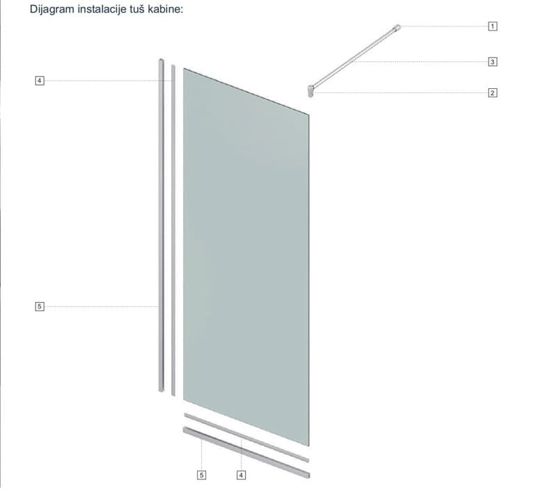 Dijagram Sarke Kabine