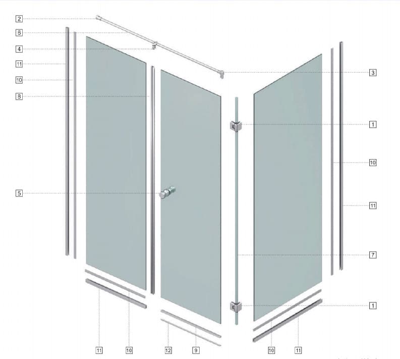 Dijagram Sarke Kabine